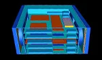Systems Integration